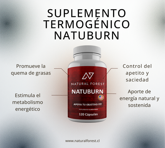 Suplemento Termogénico Natuburn Manejo Del Apetito 120 Caps