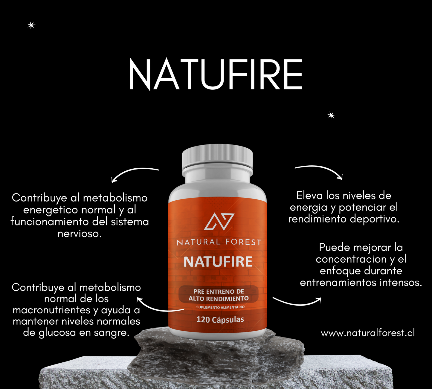 Natufire Pre Entreno 120 Cápsulas Natural Forest
